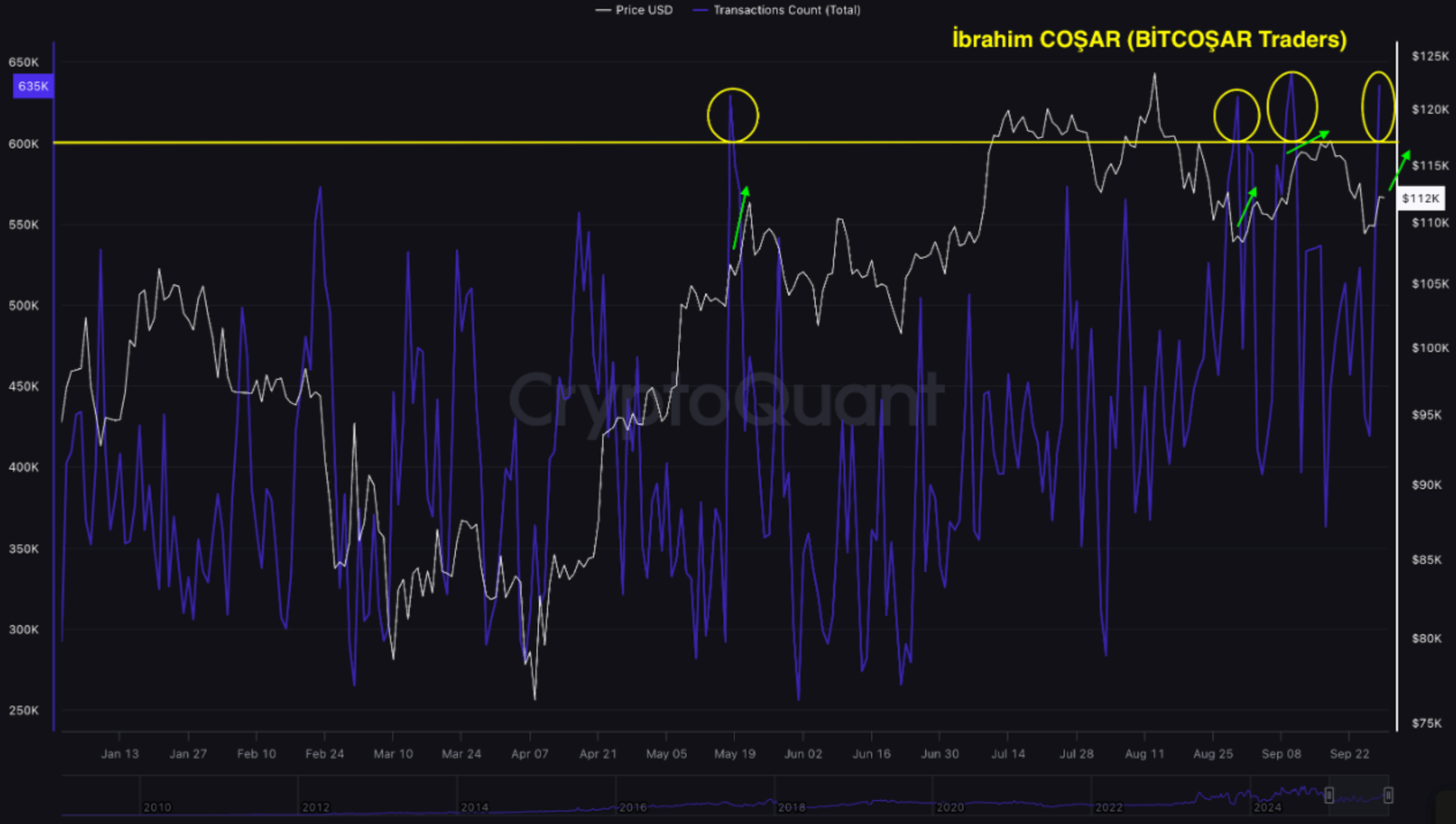 screenshot-2025-09-29-at-11-11-44-am btc